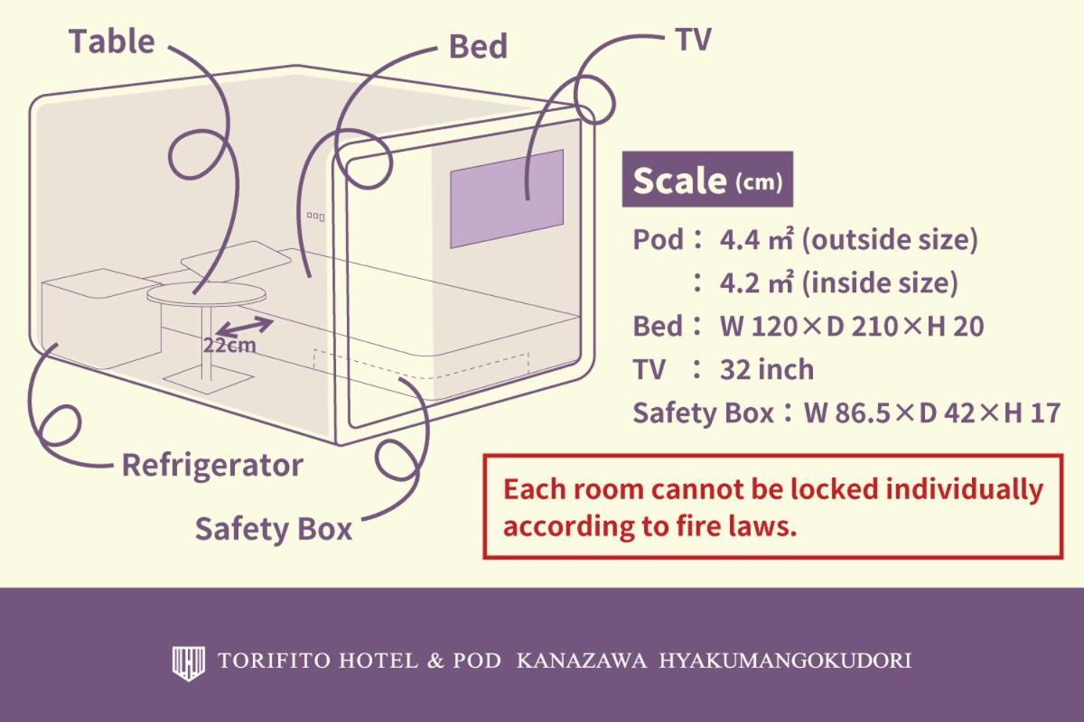 Torifito Hotel & Pod Kanazawa Ngoại thất bức ảnh