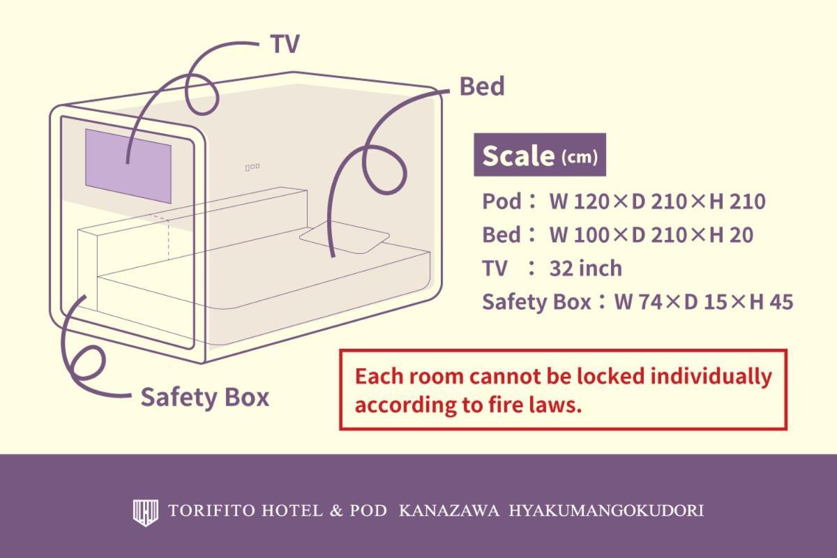 Torifito Hotel & Pod Kanazawa Ngoại thất bức ảnh