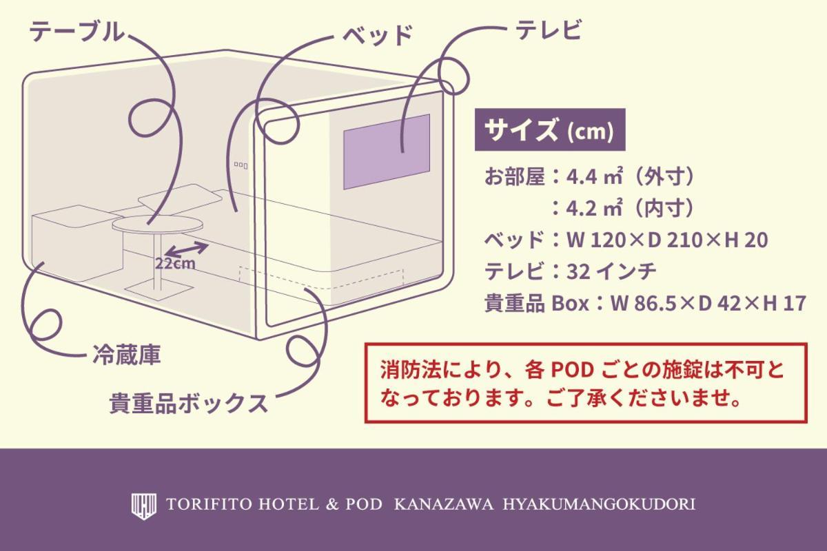 Torifito Hotel & Pod Kanazawa Ngoại thất bức ảnh